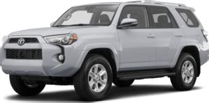 2016 toyota 4runner problems|2016 Toyota 4Runner Problems